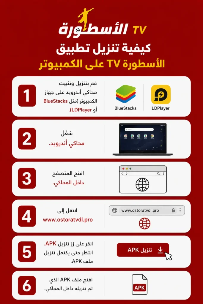 كيفية تنزيل تطبيق الأسطورة TV على الكمبيوتر كيفية تنزيل تطبيق الأسطورة TV على الكمبيوتر